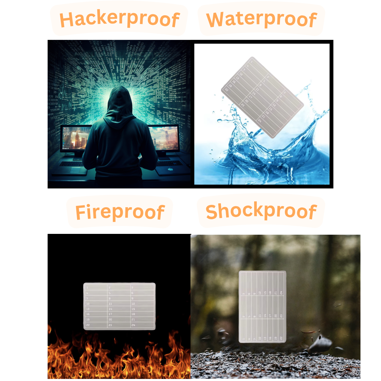 Crypto Seed Phrase Wallet 24 words Stainless Steel Compatible BIP39